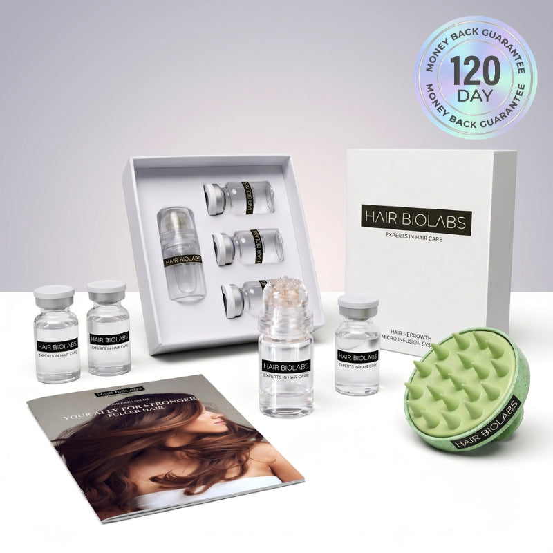 The complete Hair Biolabs bundle