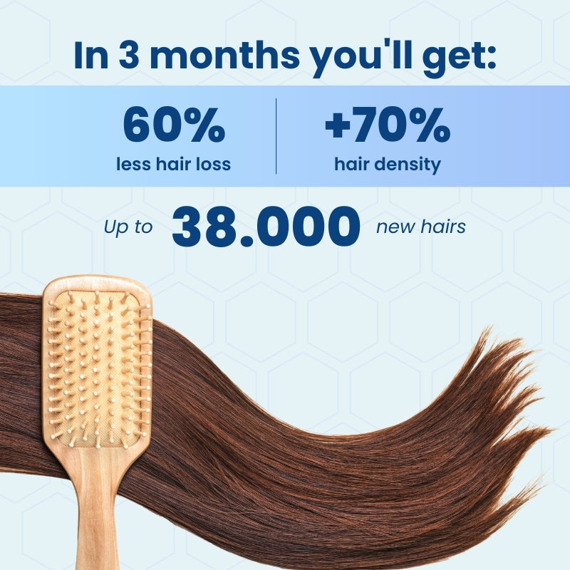 Clinical Regrowth Filler by Hair Biolabs™
