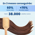 Sistema de Microinfusión Capilar de Doble Acción Hair Biolabs®