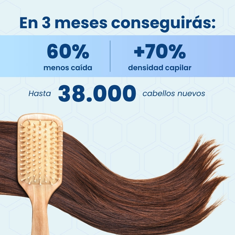 Sistema de Microinfusión Capilar de Doble Acción Hair Biolabs®