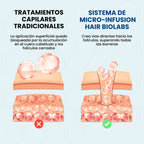 Sistema de Microinfusión Capilar de Doble Acción Hair Biolabs®