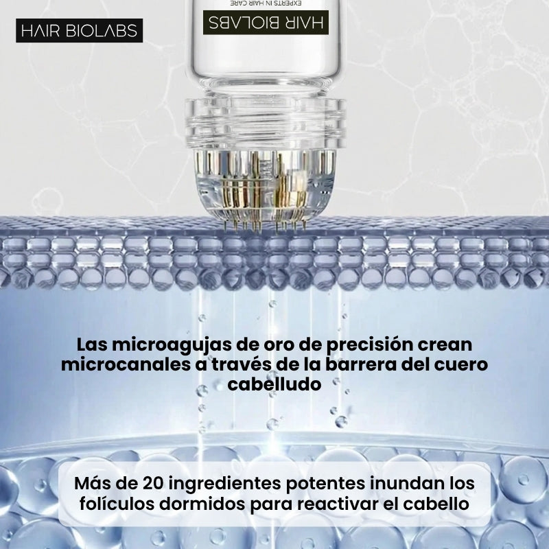 Sistema de Microinfusión Capilar de Doble Acción Hair Biolabs®