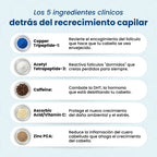 Sistema de Microinfusión Capilar de Doble Acción Hair Biolabs®