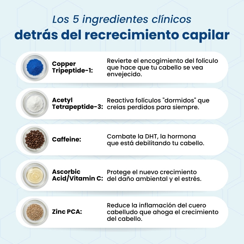 Sistema de Microinfusión Capilar de Doble Acción Hair Biolabs®