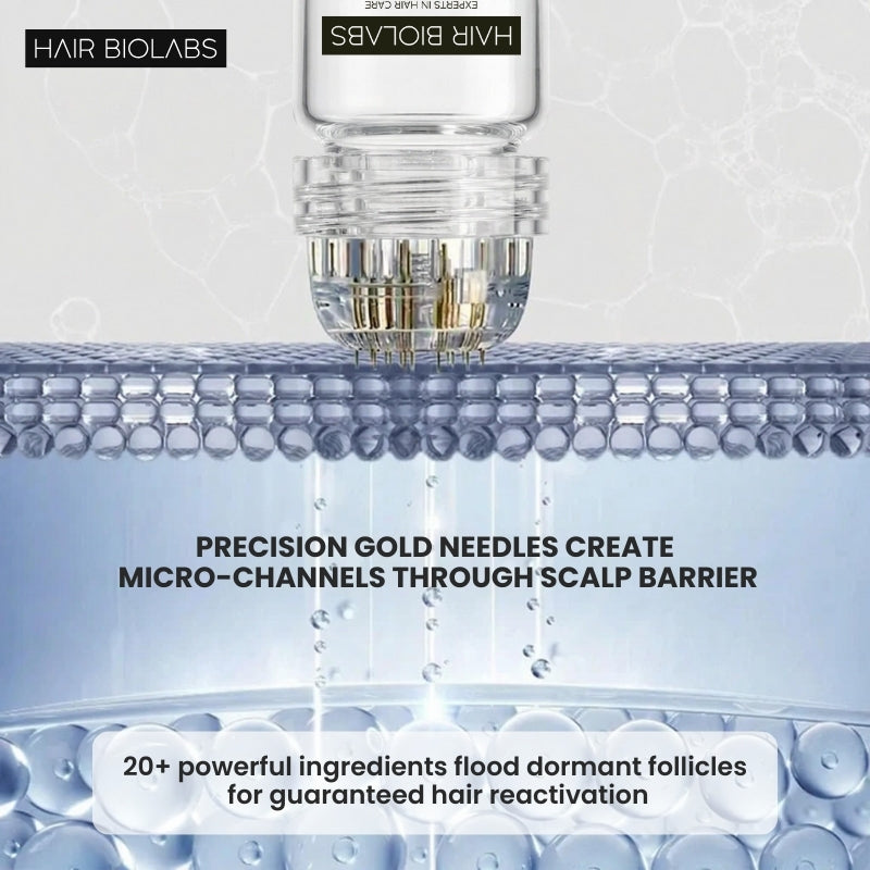 Hair Biolabs REDENSIFY™ - Stops Hair Loss in 21 Days