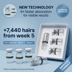 Women's Micro-Infusion - Hair Technology