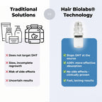 Women's Micro-Infusion - Hair Technology