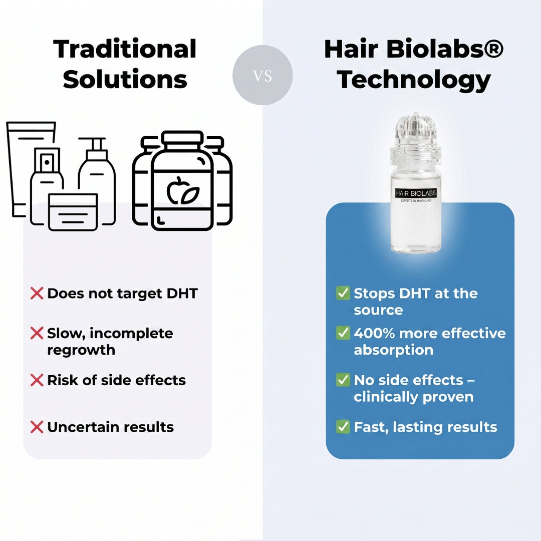 Women's Micro-Infusion - Hair Technology