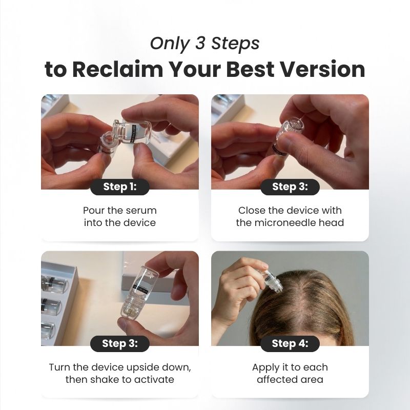 Hair Biolabs - Hair Regrowth System