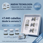 Sistema de Microinfusión Capilar de Doble Acción Hair Biolabs®